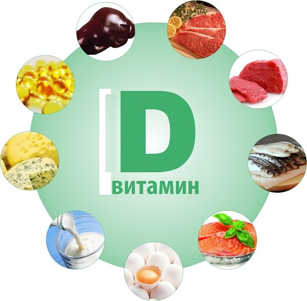 витамин D