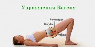 Упражнения КЕГЕЛЯ