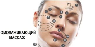 ОМОЛАЖИВАЮЩИЙ ТОЧЕЧНЫЙ МАССАЖ