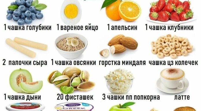 49 ФИТНЕС-ПЕРЕКУСОВ ДО 50 ККАЛ Фитнес перекусы