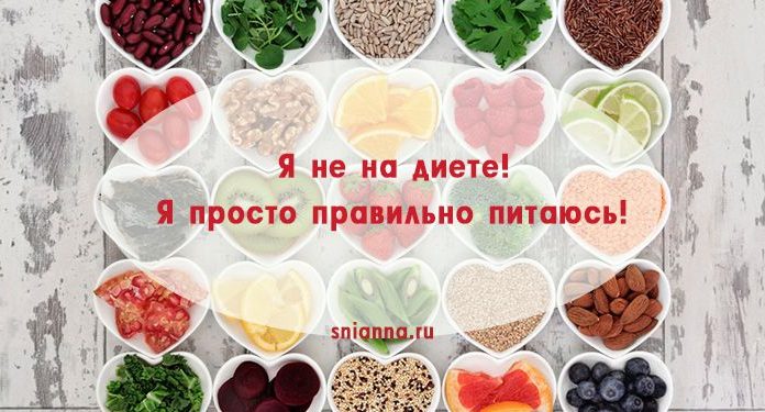 МЕНЮ ПРАВИЛЬНОГО ПИТАНИЯ НА НЕДЕЛЮ. РЕЦЕПТЫ!