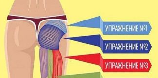 Превращаем проблемное место в выдающееся достоинство. Всего 5 супер-эффективных упражнений