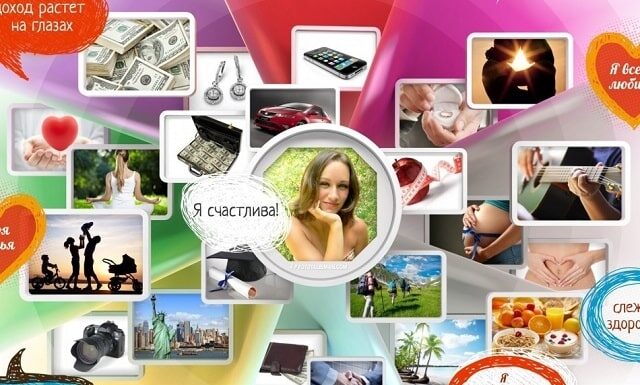 Как составить карту желаний Как составить карту желаний