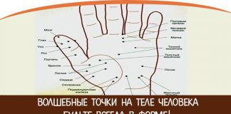 Волшебные точки на теле человека. Будьте всегда в форме