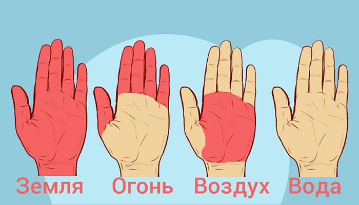 Внимательно посмотри на свою ладонь. Если у тебя есть ЭТО, ты настоящий гений!