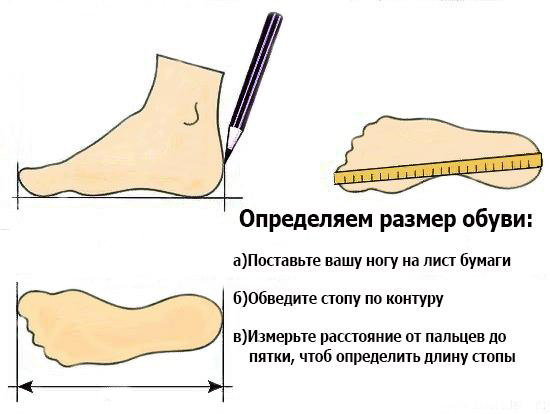 измерение ноги