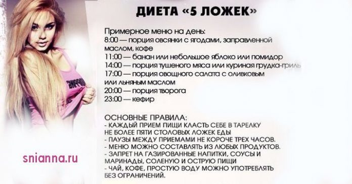 dieta-5-lozhek диета 5 ложек