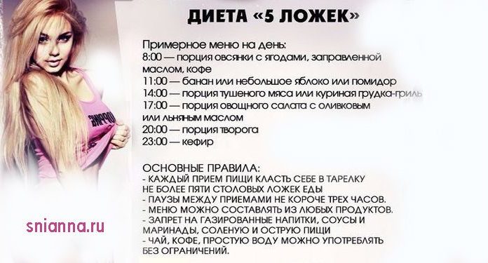 Самая известная диета 5 ложек (минус 5-20 кг) диета 5 ложек