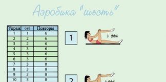 Аэробика для живота «шесть» Вейдера
