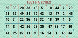 Хотите узнать, ждет ли Вас успех? Просто выберите число и узнаете, что Вас ждет