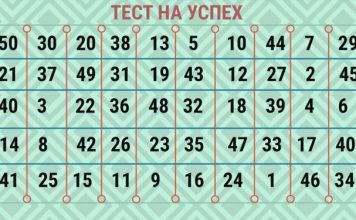 Хотите узнать, ждет ли Вас успех? Просто выберите число и узнаете, что Вас ждет
