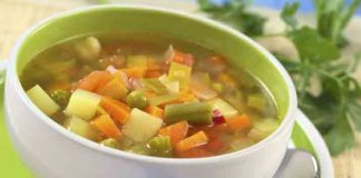 Диетический, но очень вкусный боннский суп, от которого килограммы тают на глазах суп