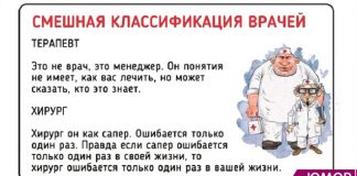 Самая правдивая классификация врачей. Ничего смешнее в жизни не читала!