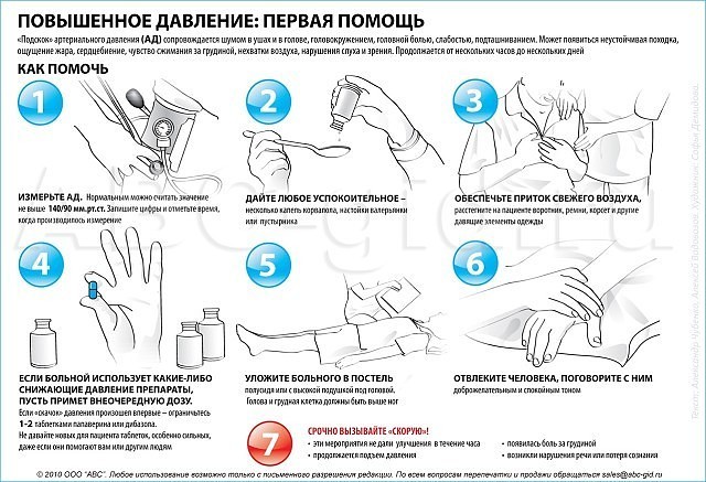 как снизить давление без таблеток