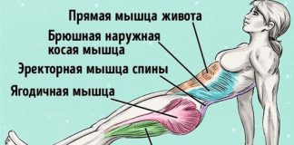 Всего одно упражнение, чтобы сжечь жир и исправить осанку!