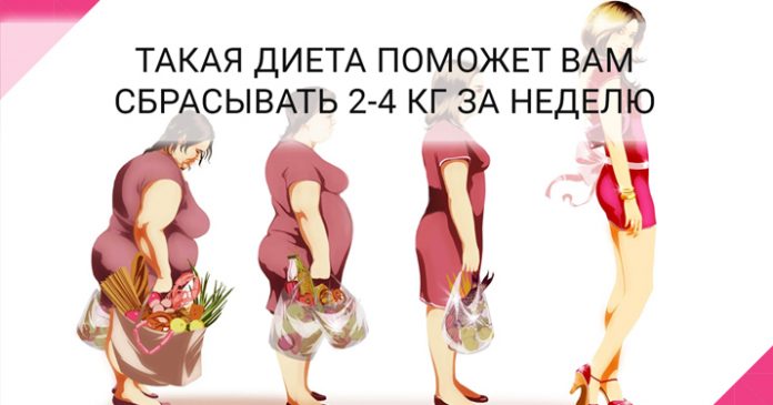 Диета 6 Лепестков на каждый день