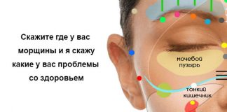 Скажите где у вас морщины и я скажу какие у вас проблемы со здоровьем