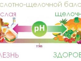 Подщелачивайте ваше тело и боритесь с болезнями с этими 10 продуктами!