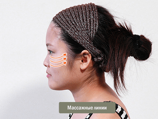 массажные линии
