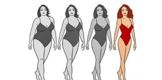 Белковая диета. Диета рассчитана на 5 дней