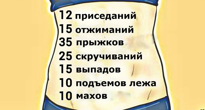 план домашних упражнений для похудения