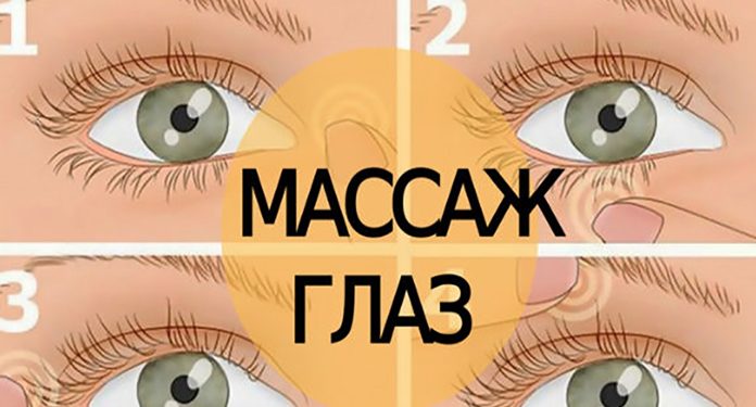 Массаж глаз для восстановления зрения! Вижу теперь в разы лучше… Массаж глаз для восстановления зрения