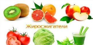 11 натуральных жиросжигателей, с пользой для вашей фигуры