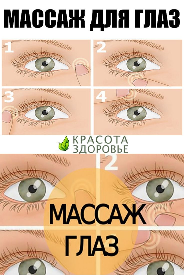 массаж глаз для восстановления зрения