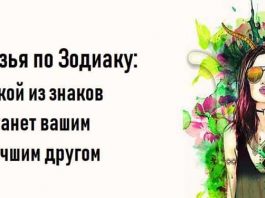 Друзья по Зодиаку: какой из знаков станет вашим лучшим другом
