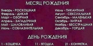 Ну, что девчонки, посмеёмся?! Я — «Гордая тыковка»! А у вас, что получилось?!