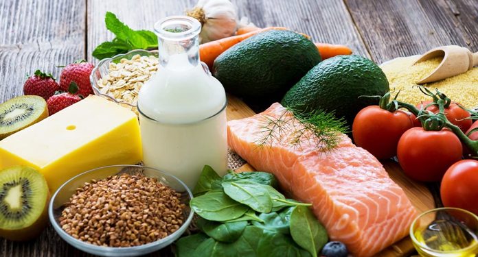 Полный список продуктов для правильного питания и снижения веса