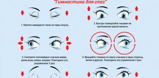 Зарядка для глаз для восстановления зрения