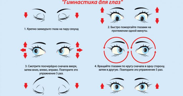 Зарядка для глаз для восстановления зрения