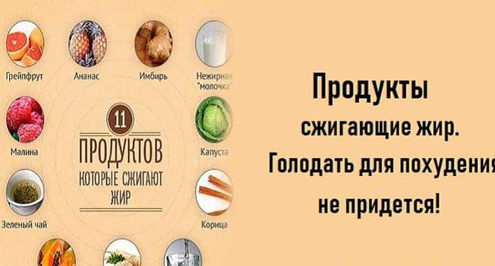 Продукты сжигающие жир.Голодать для похудения не придется!