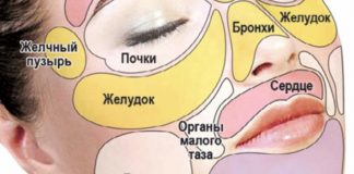 Организм подает сигналы